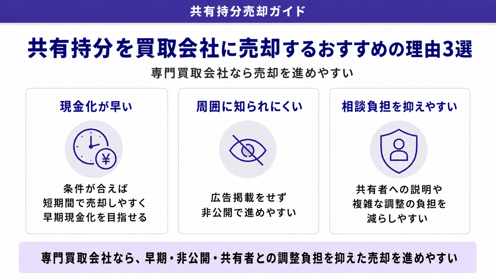 共有持分を買取会社に売却するおすすめの理由3選