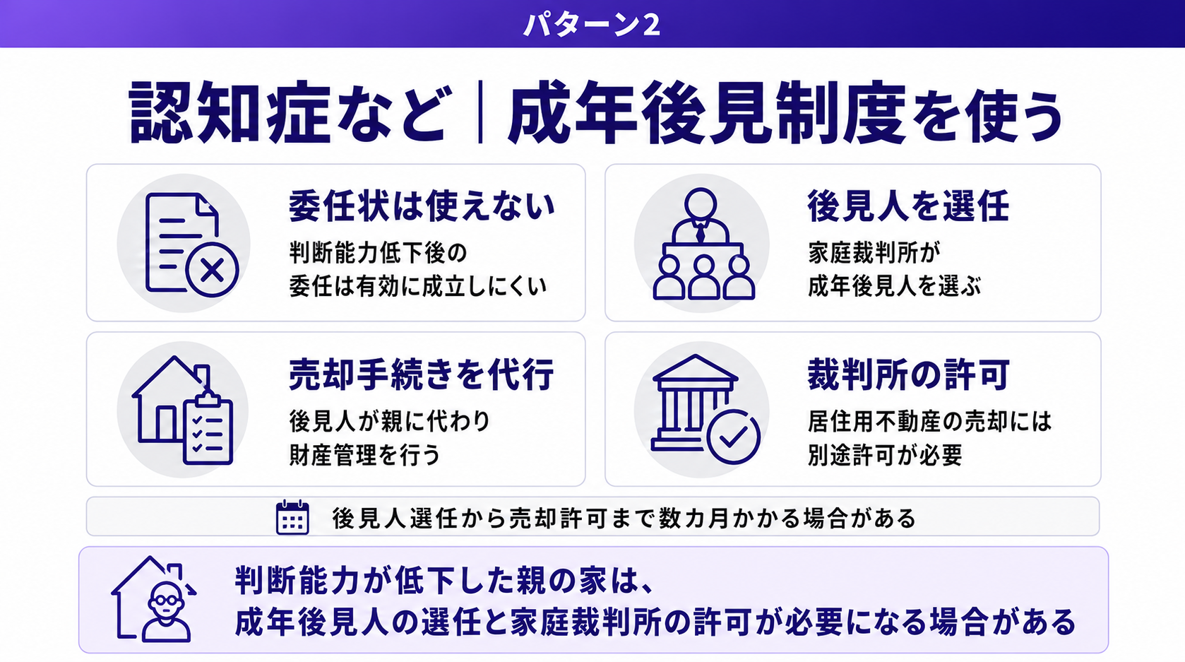 認知症など｜成年後見制度を使う