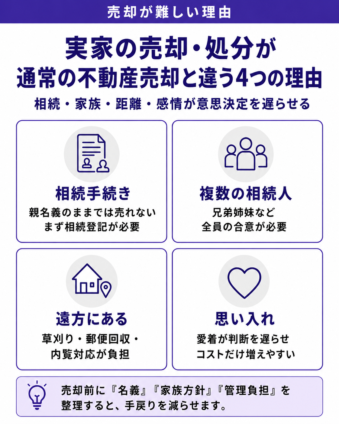 実家売却が難しい4つの理由
