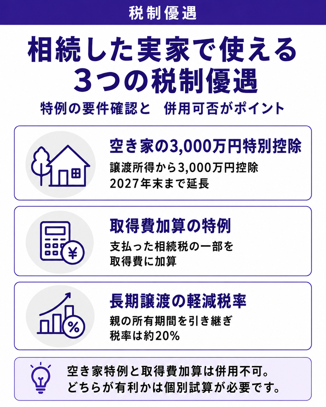 実家相続で使える3つの税制優遇