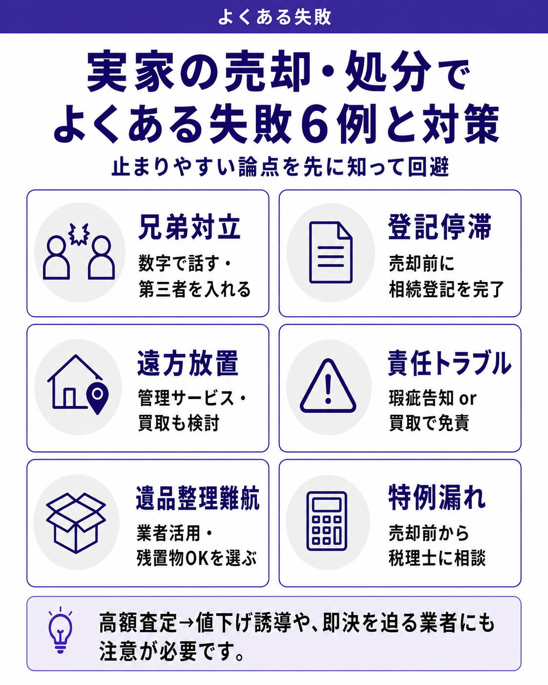 実家売却でよくある失敗6例