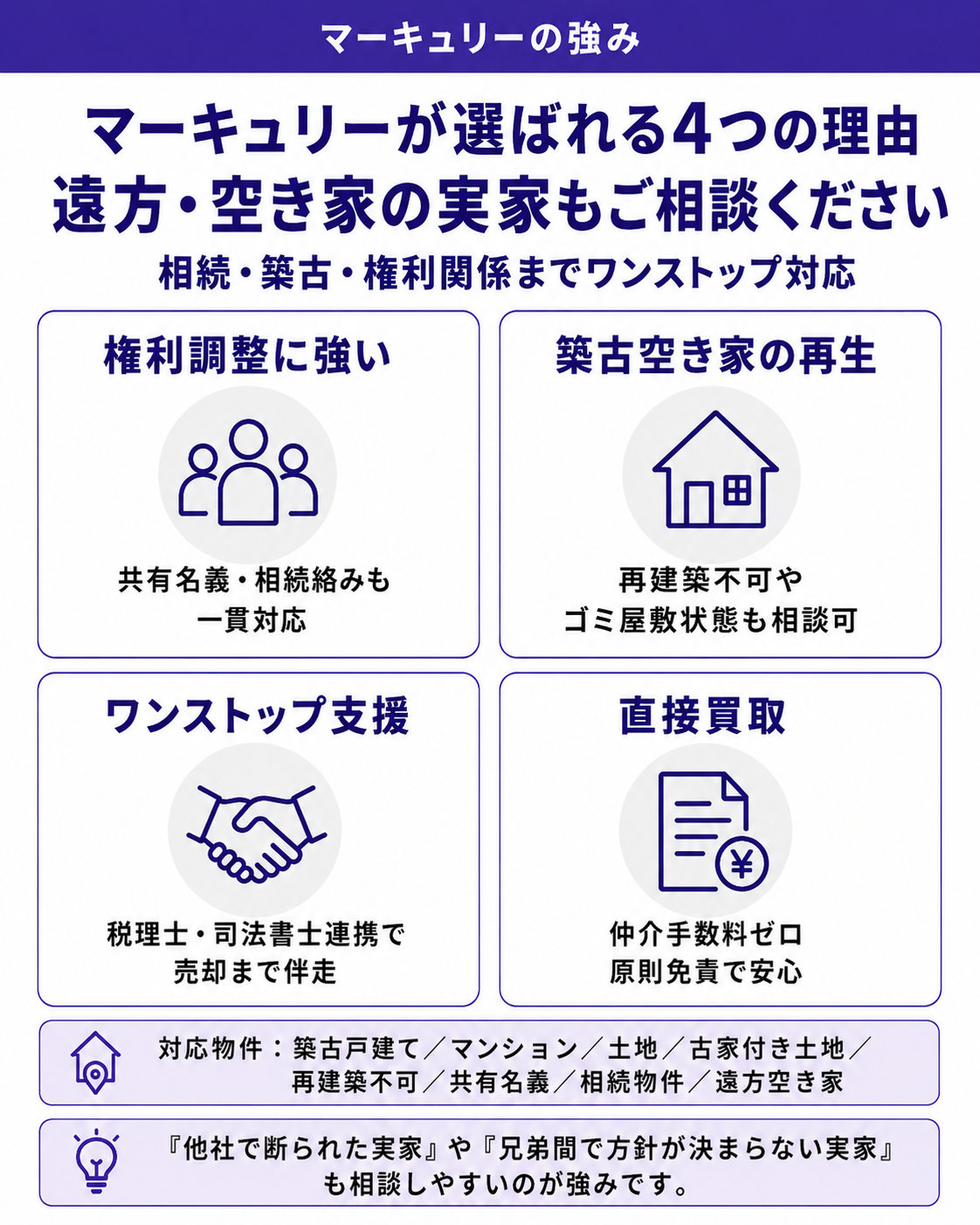 株式会社マーキュリーが選ばれる4つの理由