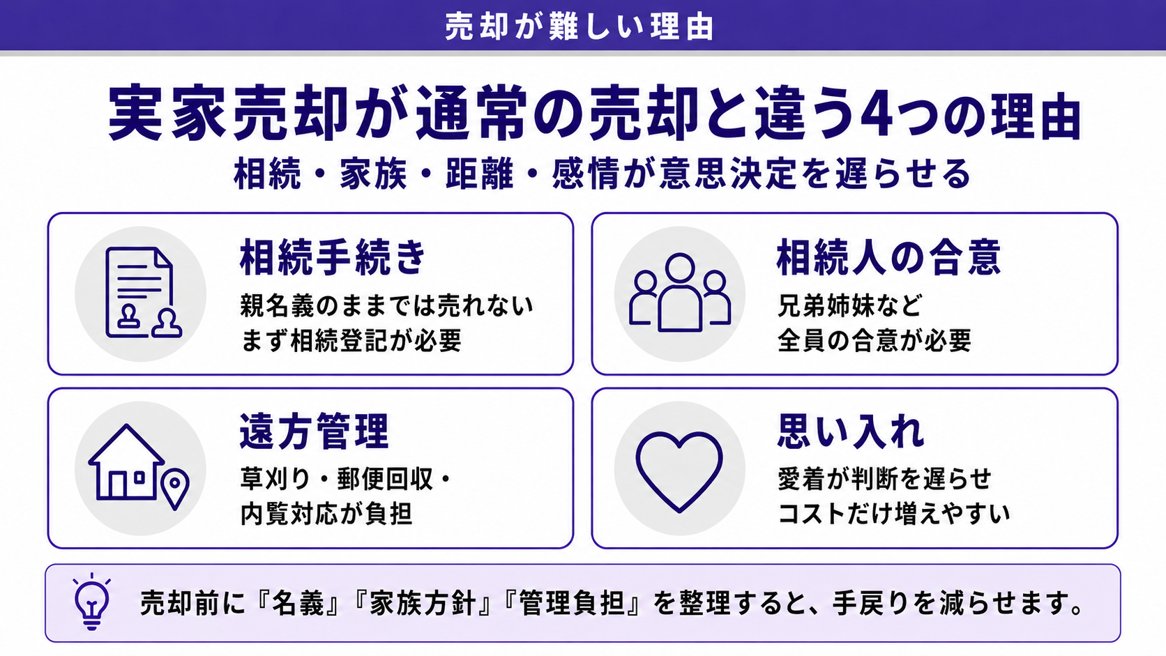 実家売却が難しい4つの理由