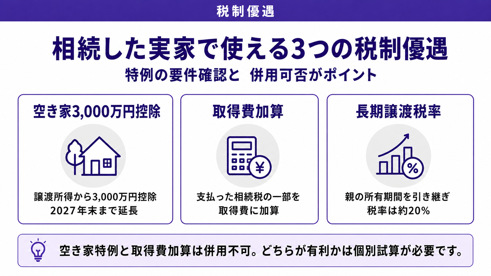 実家相続で使える3つの税制優遇