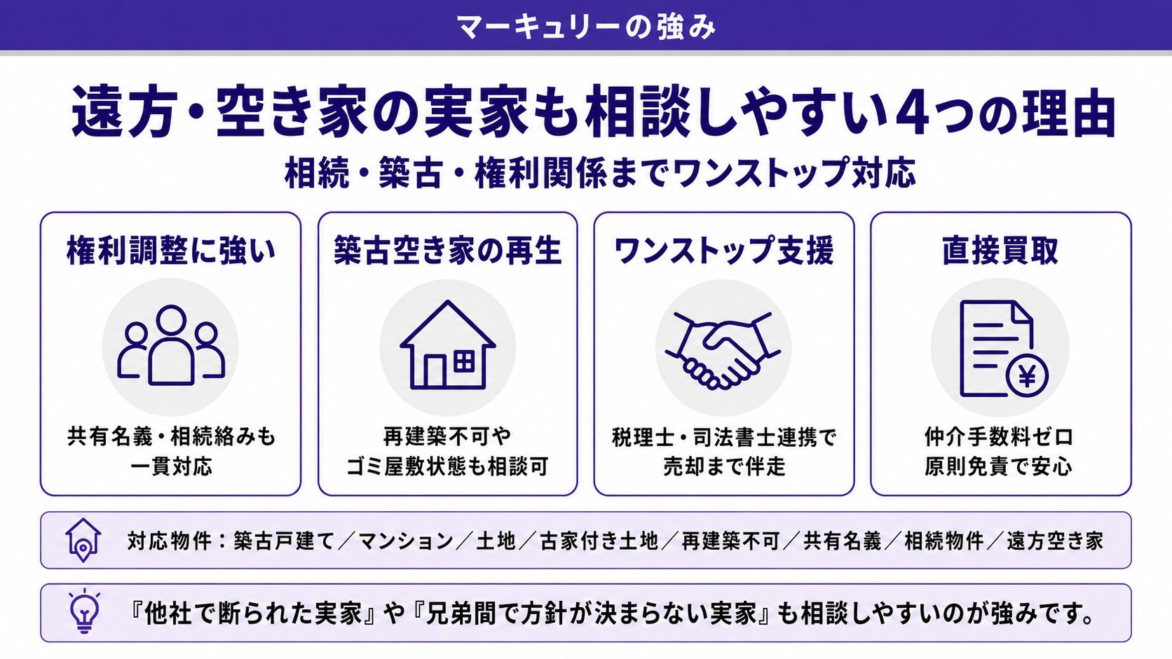 株式会社マーキュリーが選ばれる4つの理由