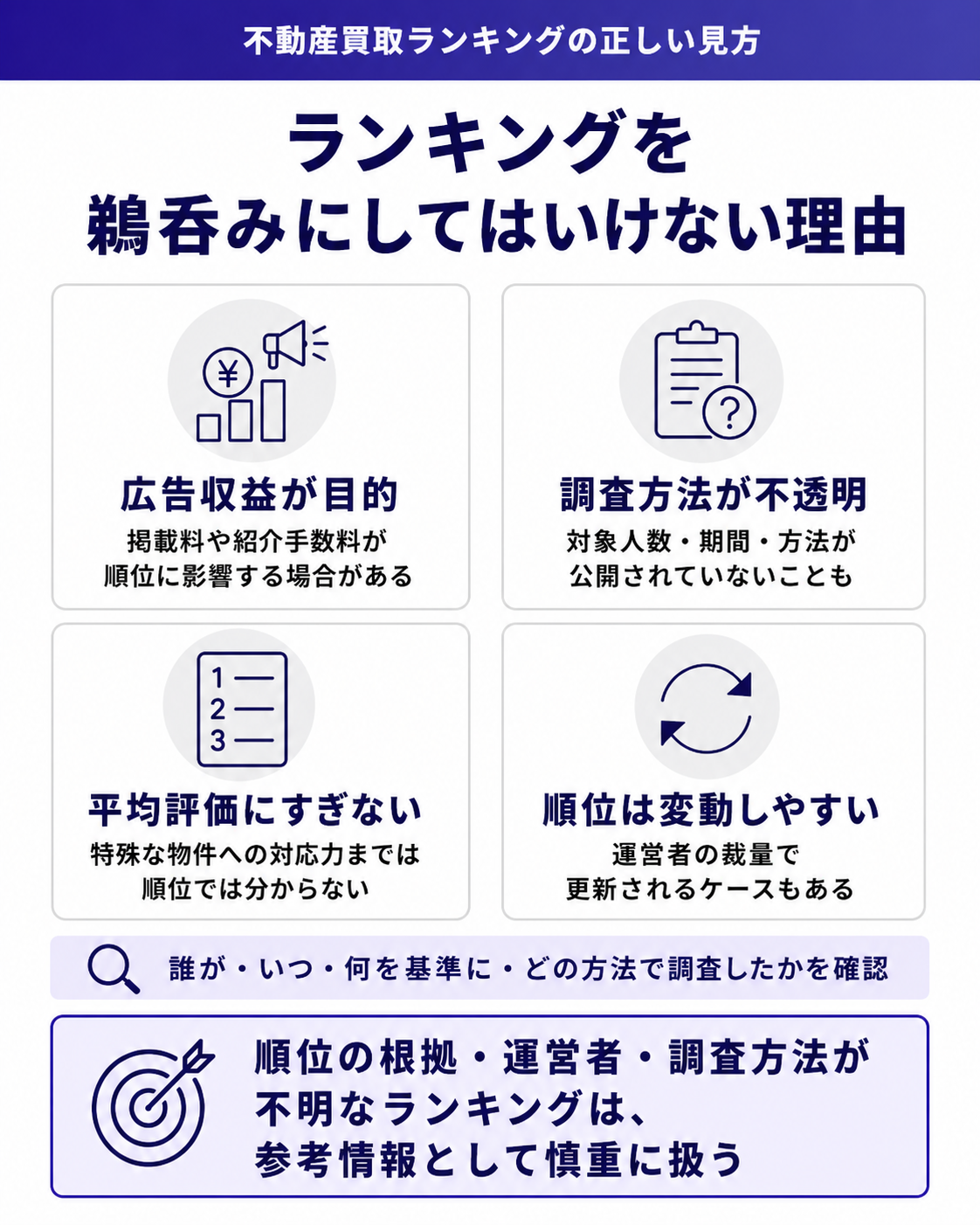 ランキングを鵜呑みにしてはいけない理由