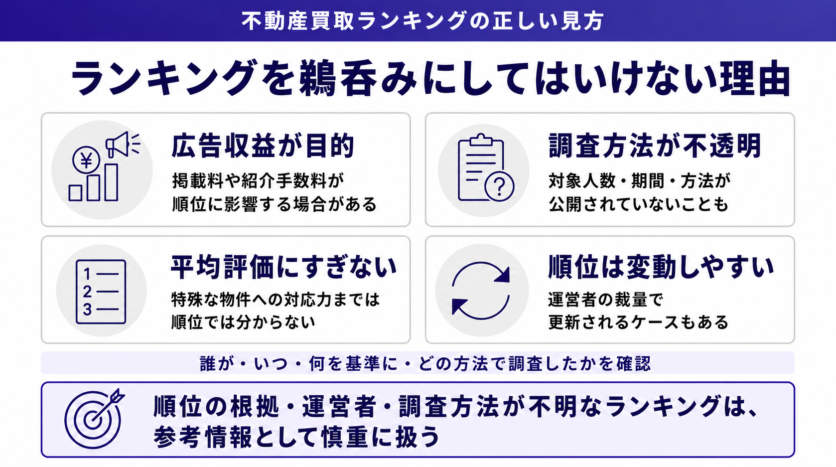 ランキングを鵜呑みにしてはいけない理由