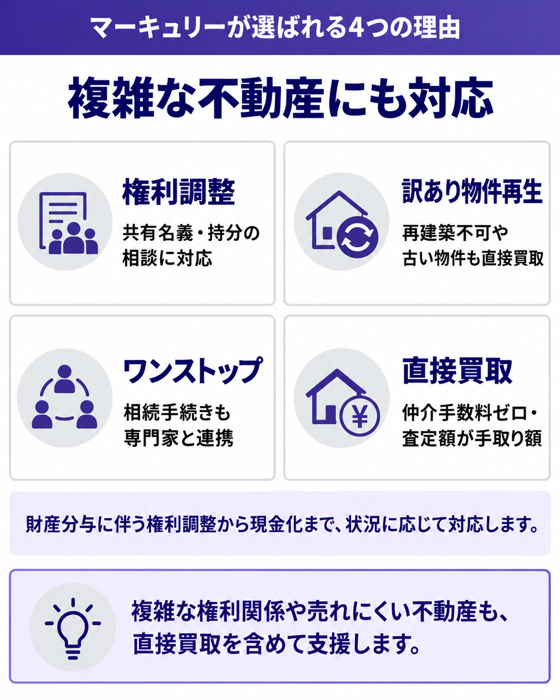 複雑な不動産にも対応