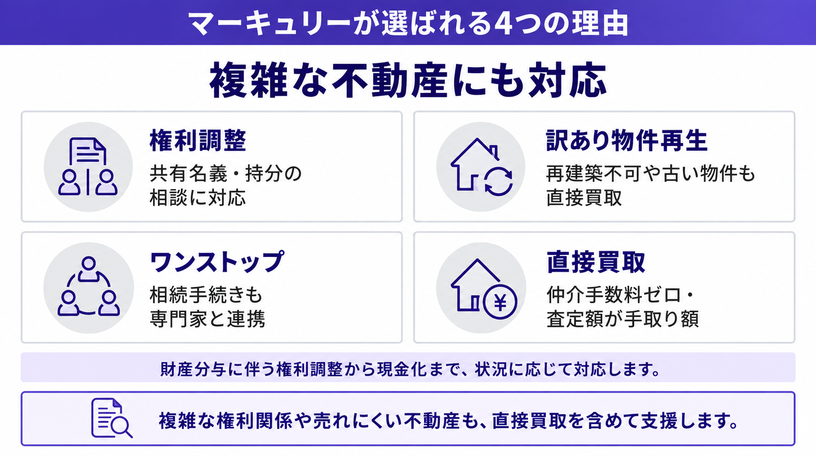 複雑な不動産にも対応