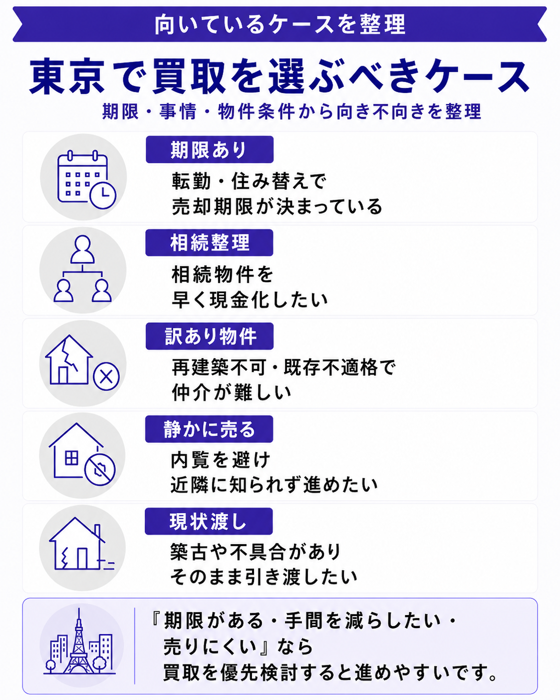 東京で買取を選ぶべき人