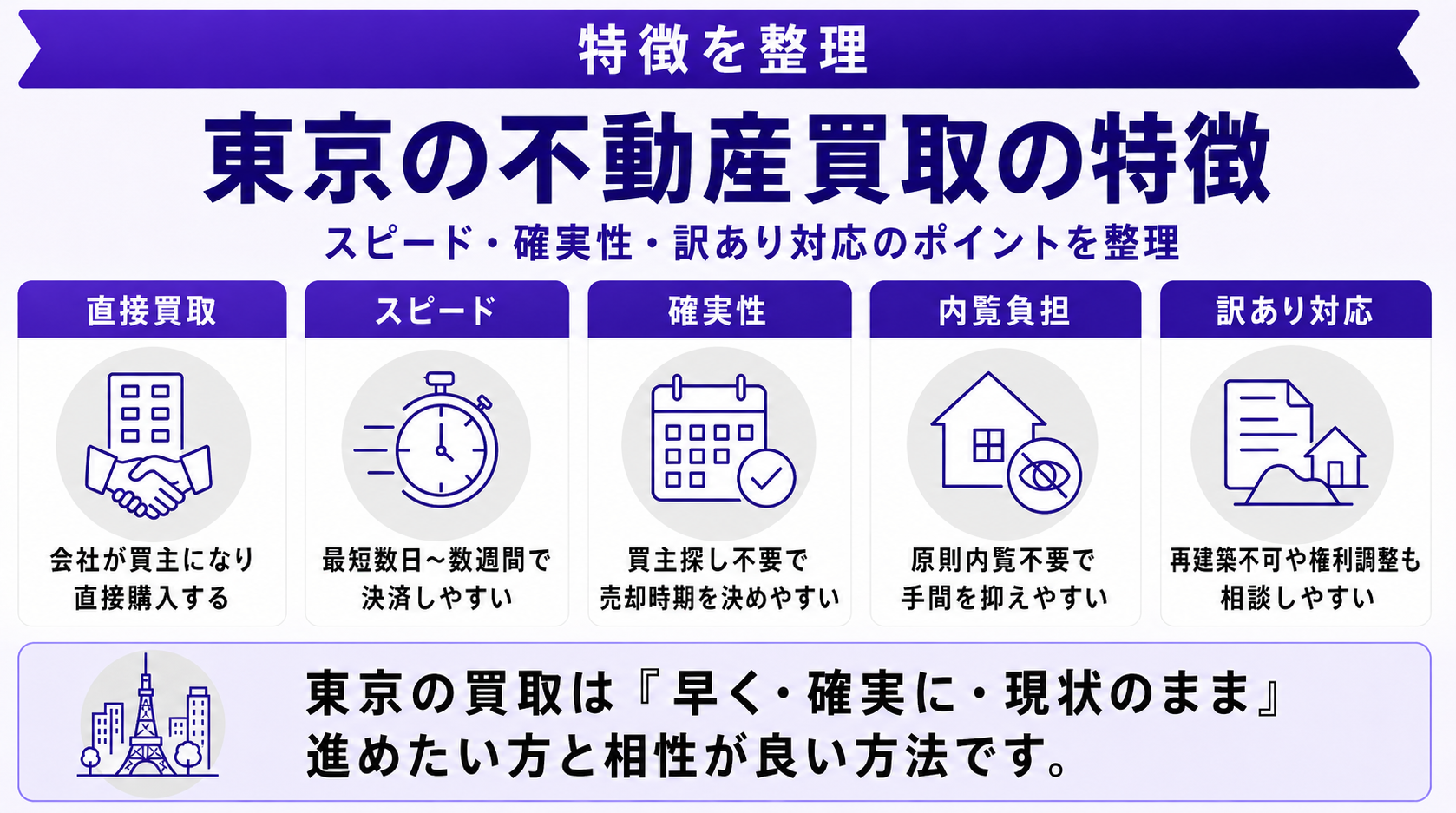 東京の不動産買取の特徴