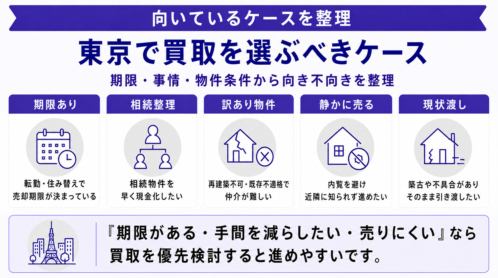 東京で買取を選ぶべき人