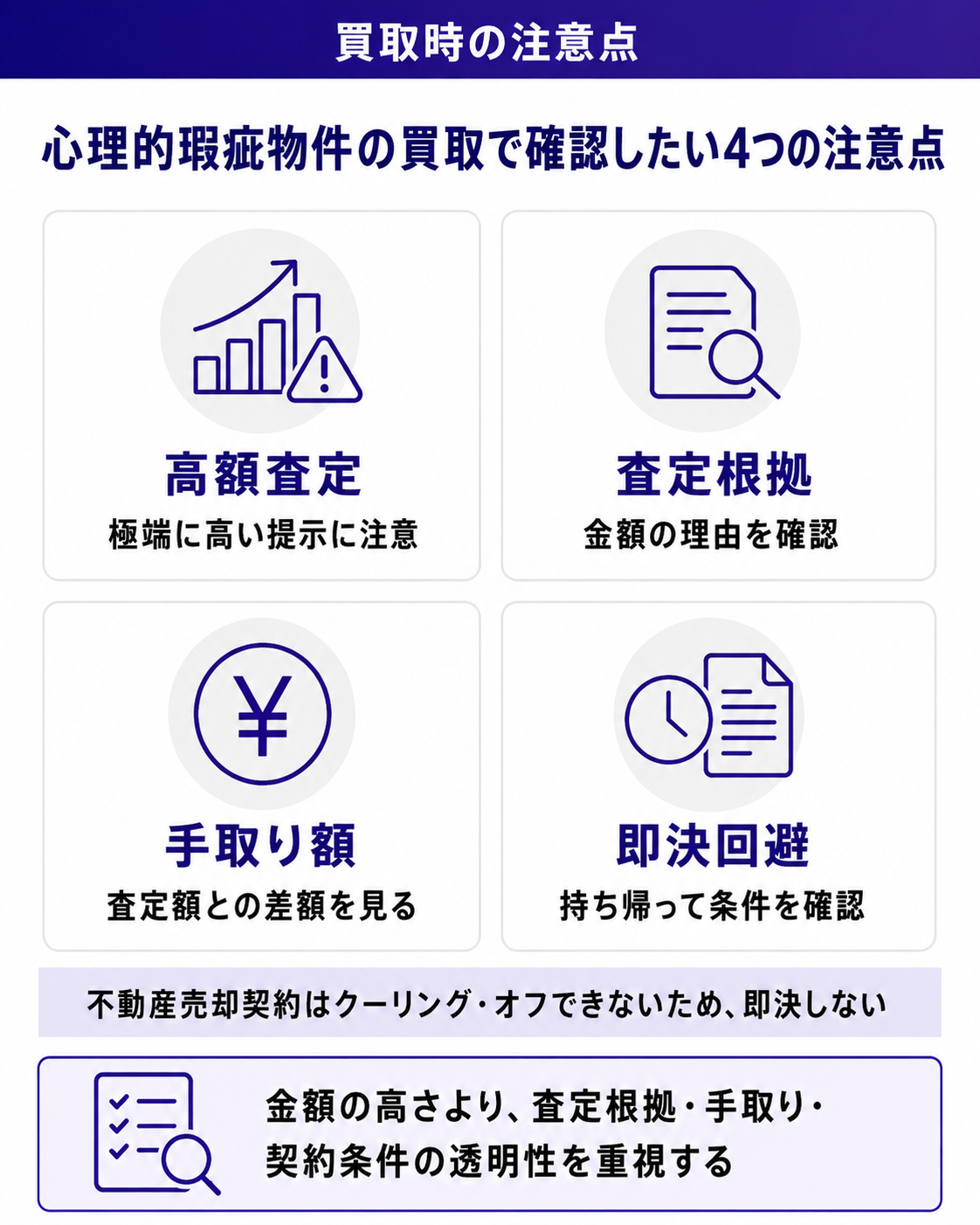 心理的瑕疵物件の買取で確認したい4つの注意点