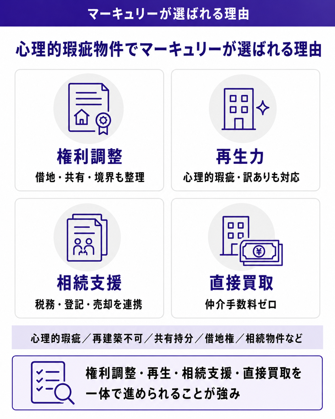 心理的瑕疵物件でマーキュリーが選ばれる理由