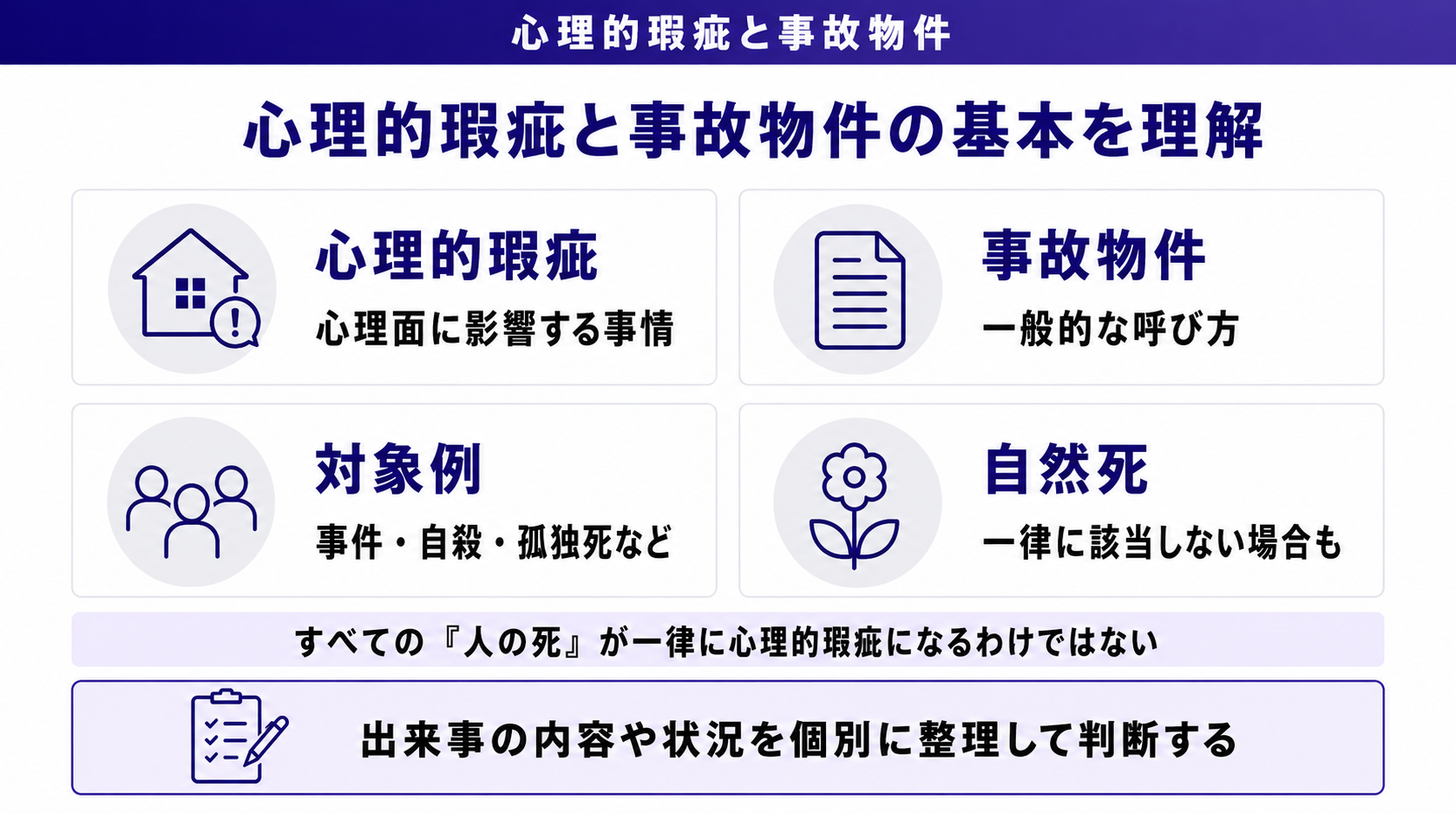 心理的瑕疵と事故物件の基本を理解