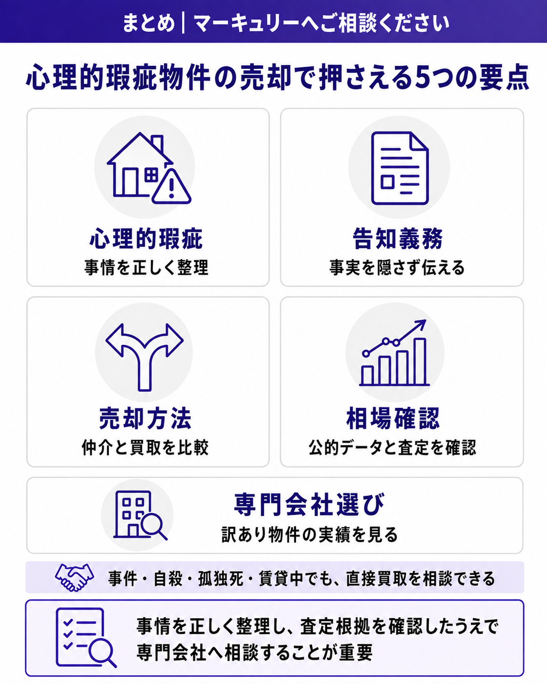 心理的瑕疵物件の売却で押さえる5つの要点