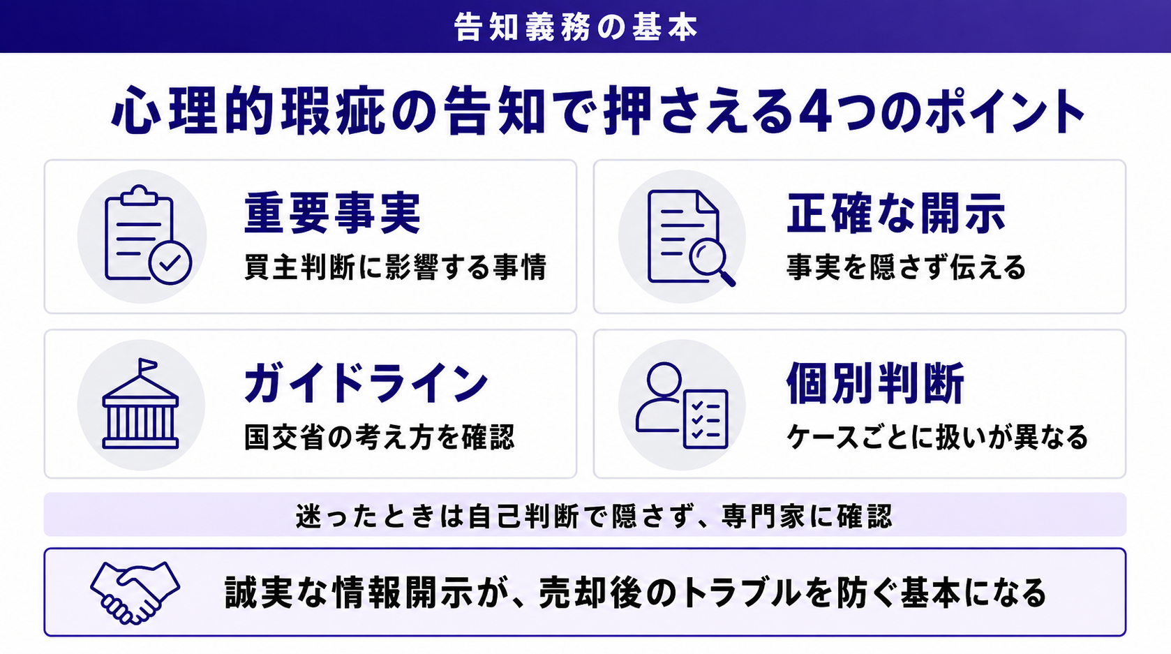 心理的瑕疵の告知で押さえる4つのポイント