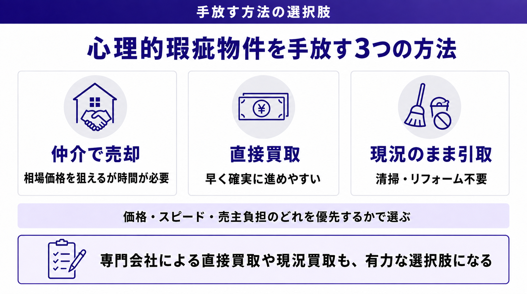 心理的瑕疵物件を手放す3つの方法