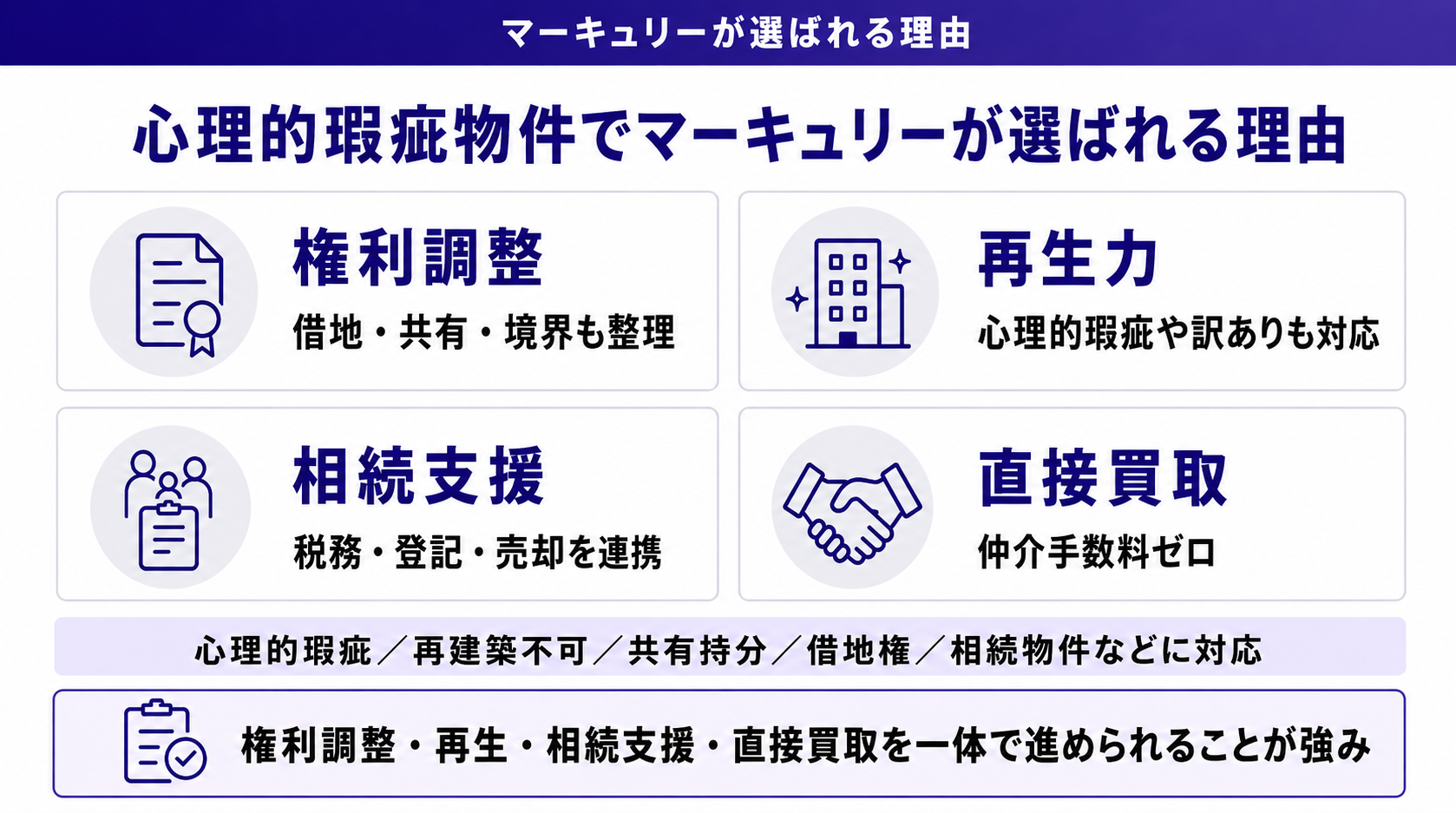 心理的瑕疵物件でマーキュリーが選ばれる理由