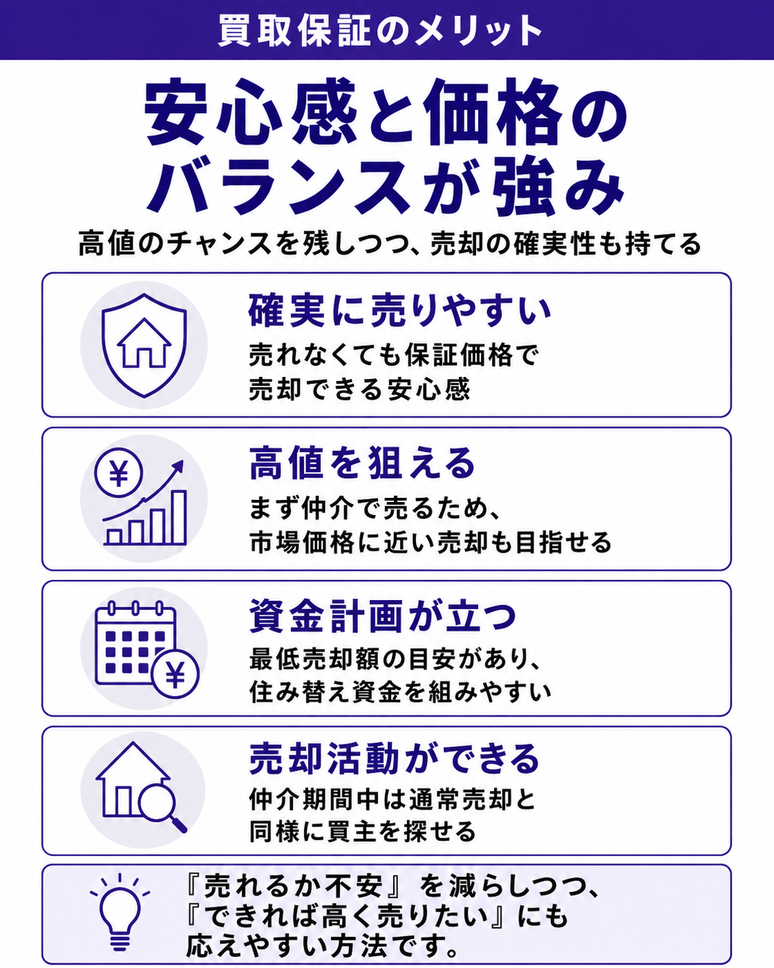 買取保証のメリット