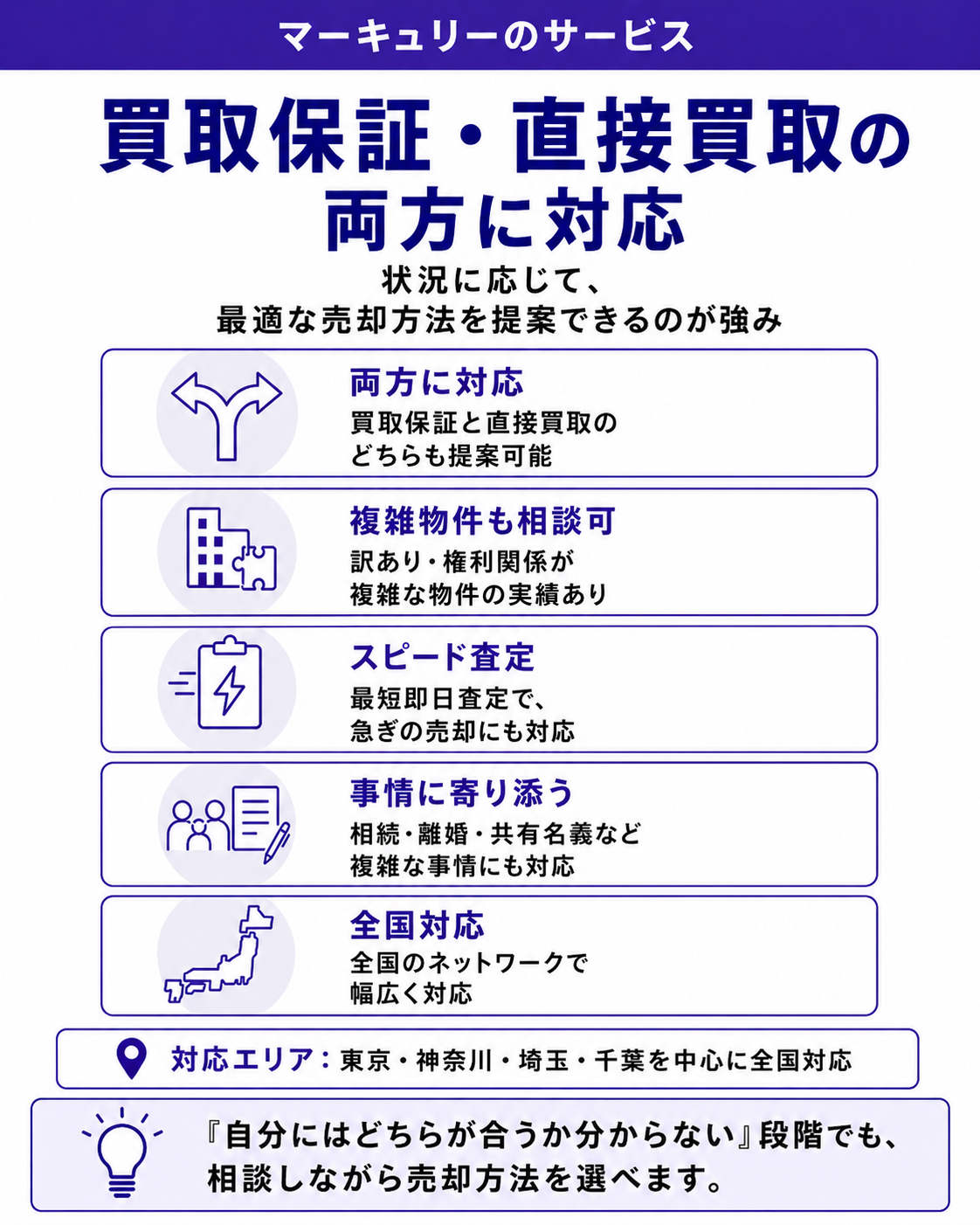 マーキュリーの買取保証・直接買取