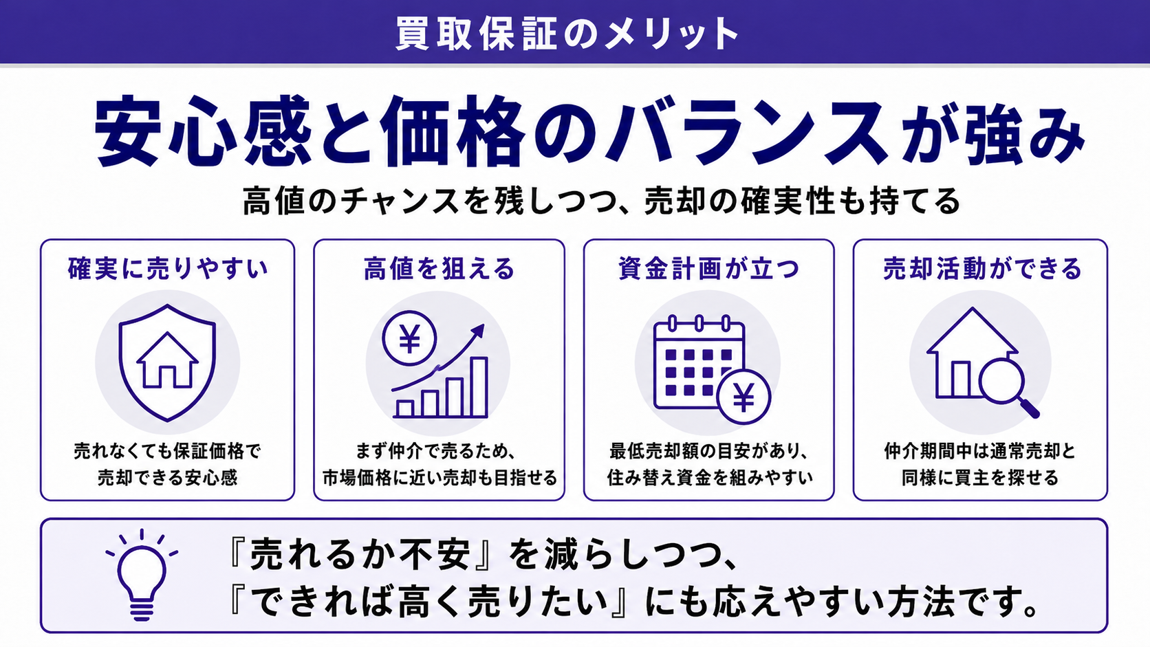 買取保証のメリット