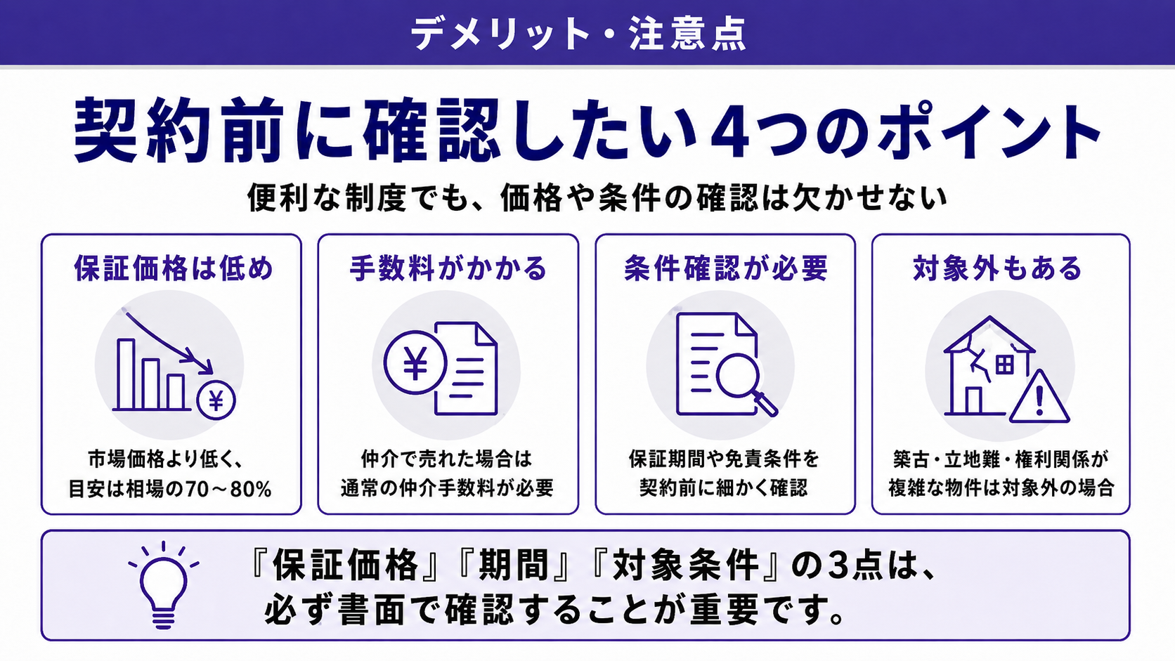 買取保証のデメリット
