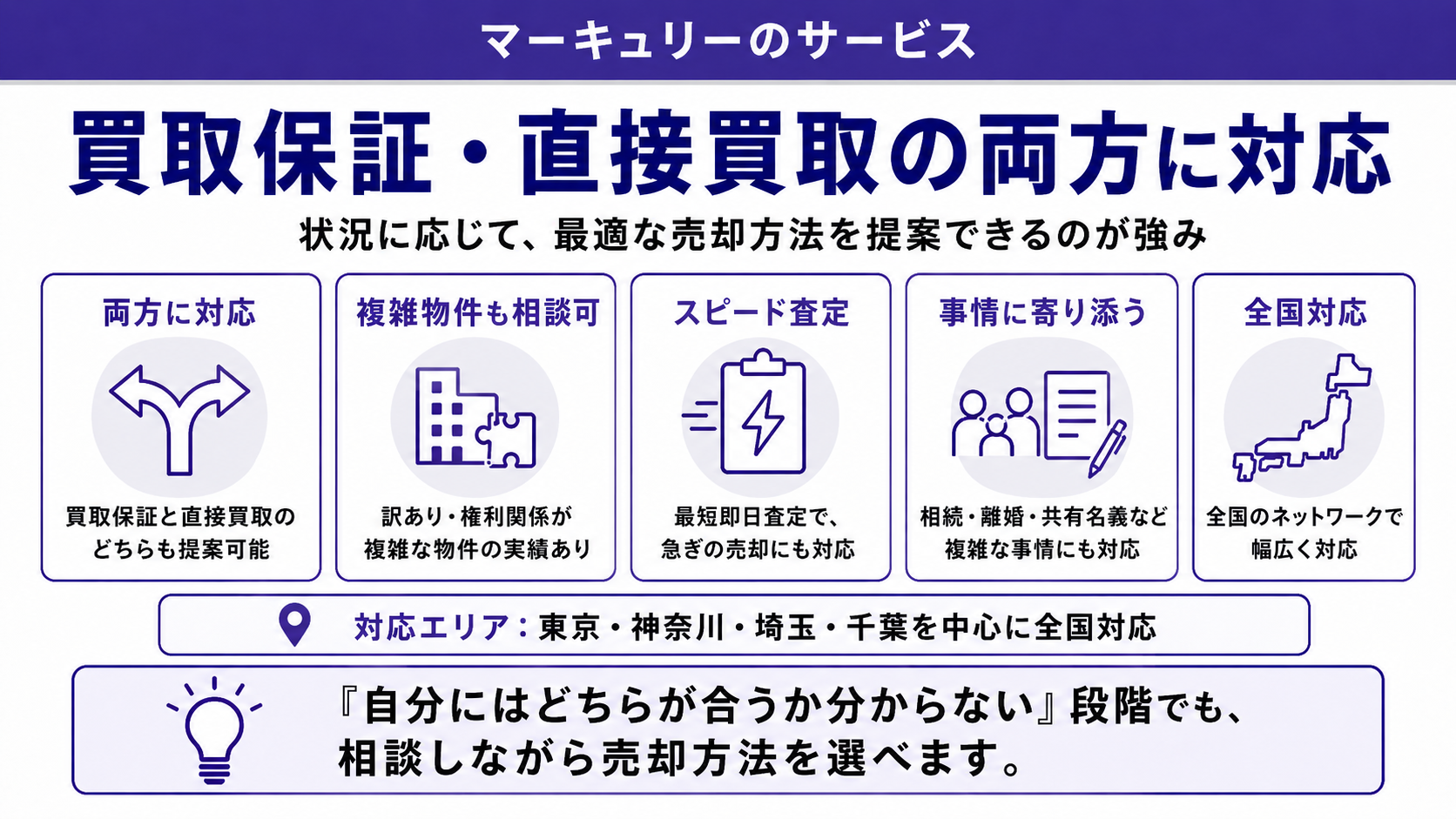マーキュリーの買取保証・直接買取