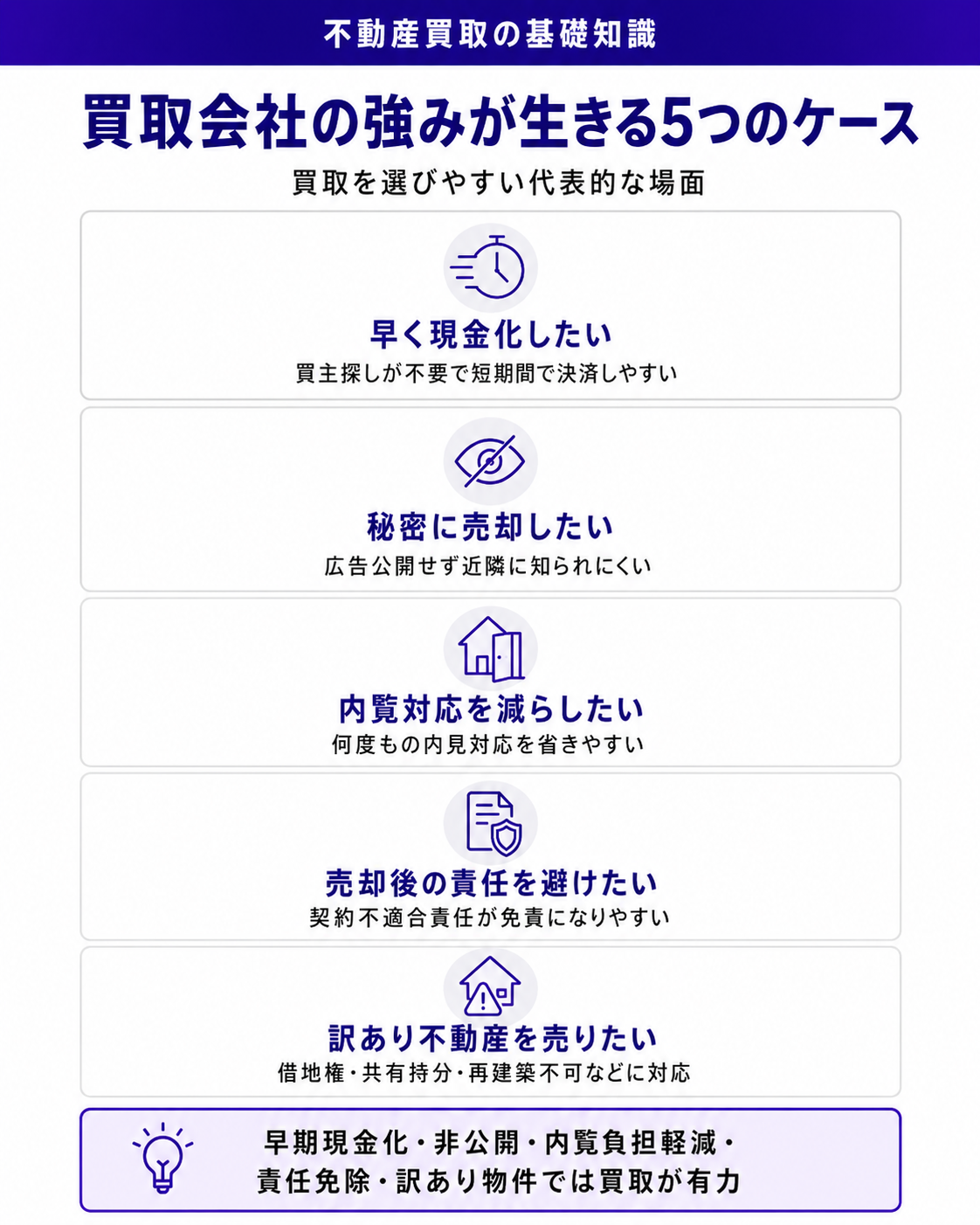 買取会社の強みが生きる5つのケース