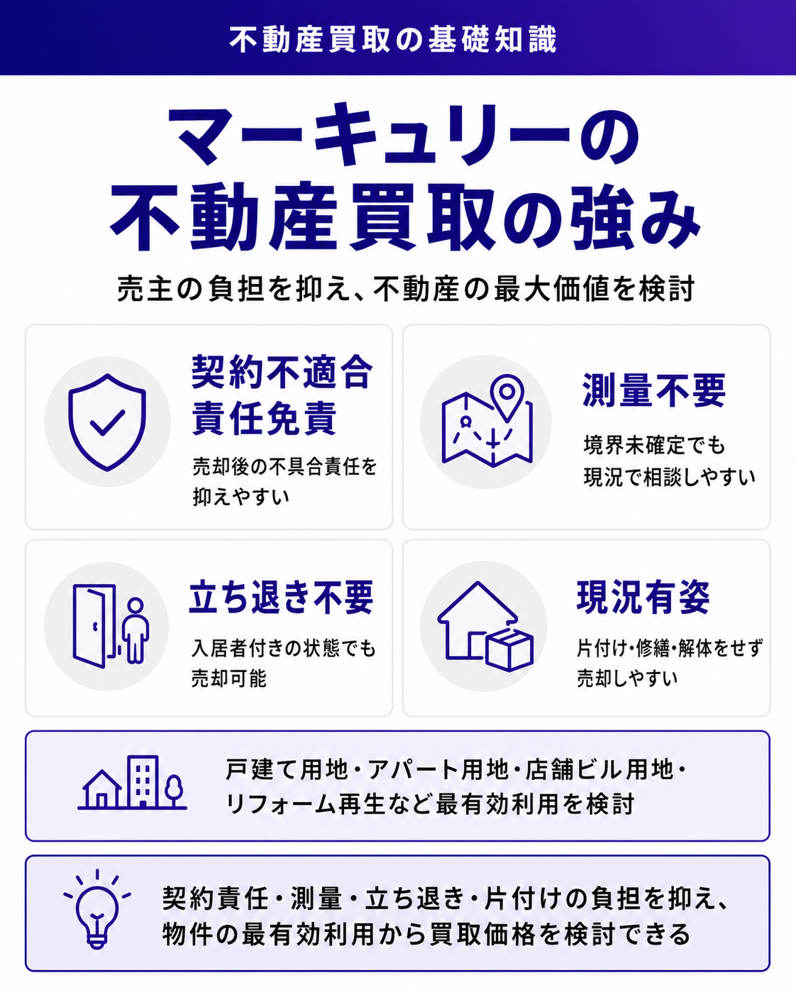 株式会社マーキュリーの不動産買取の強み