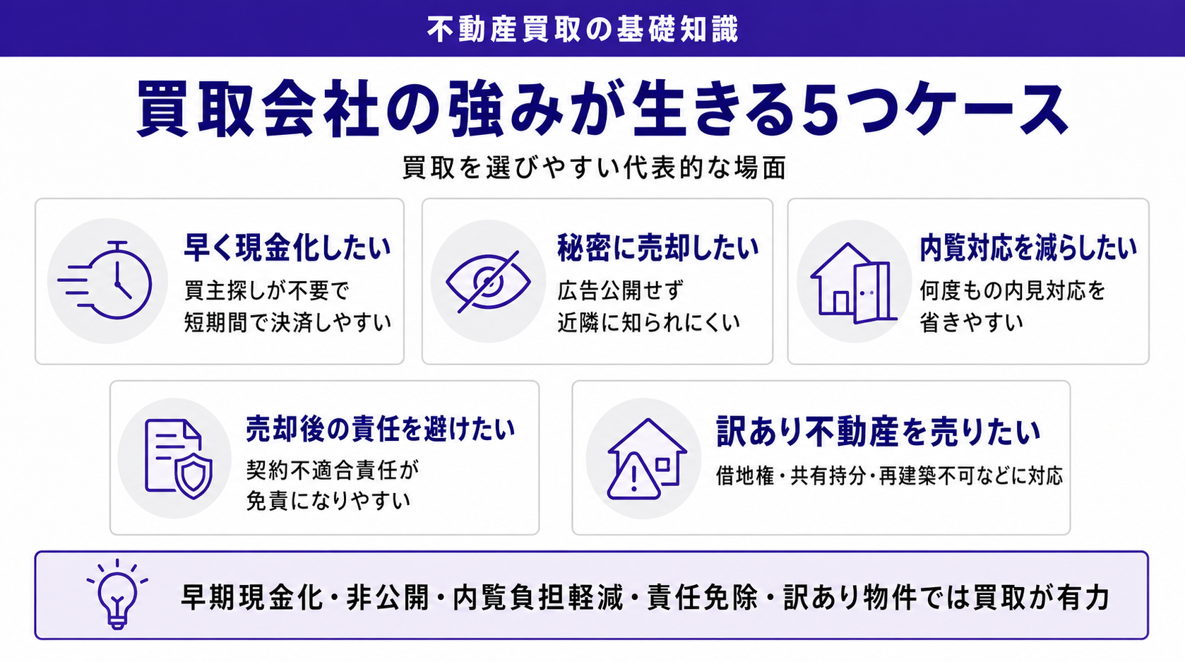 買取会社の強みが生きる5つのケース