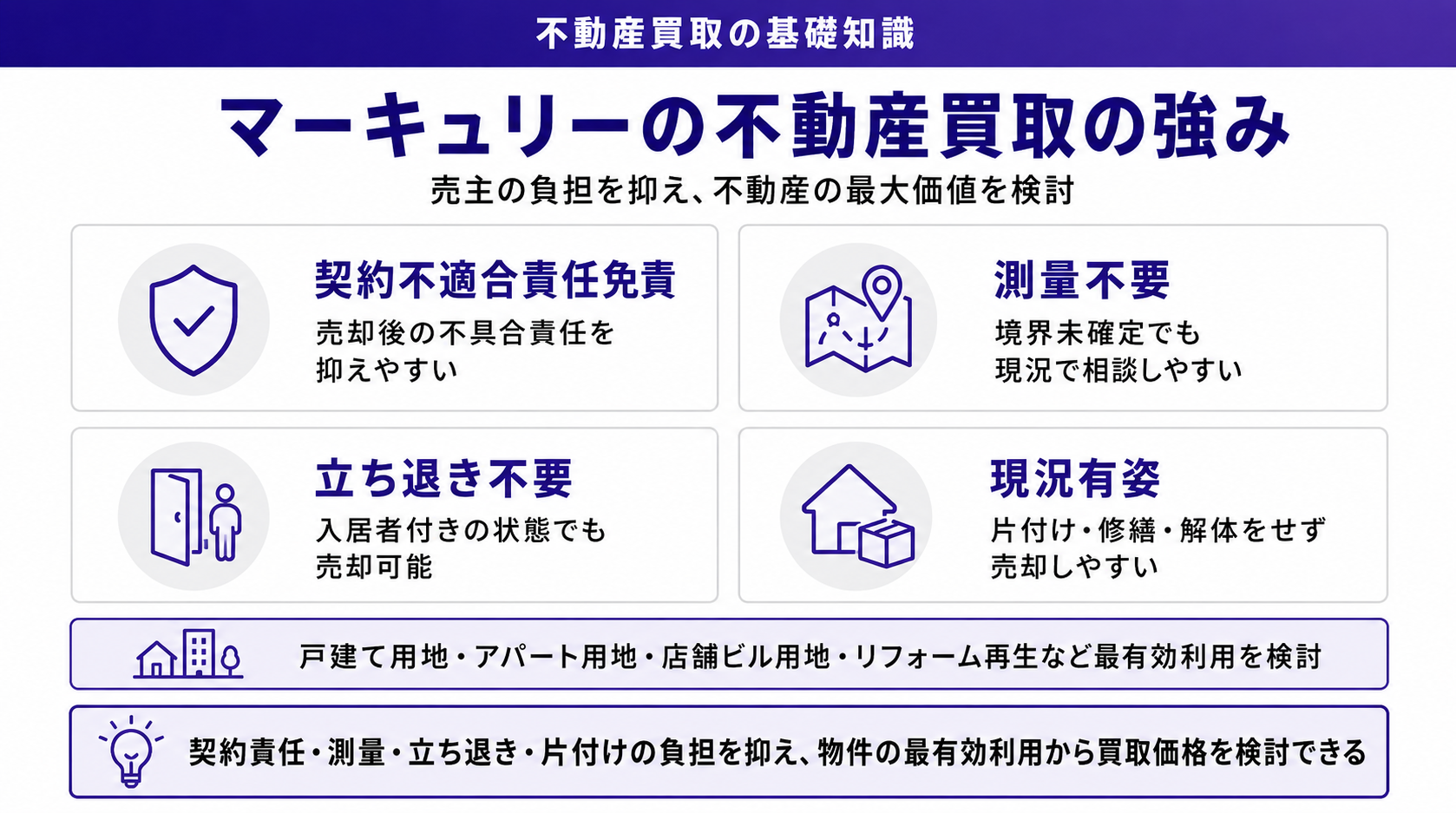 株式会社マーキュリーの不動産買取の強み