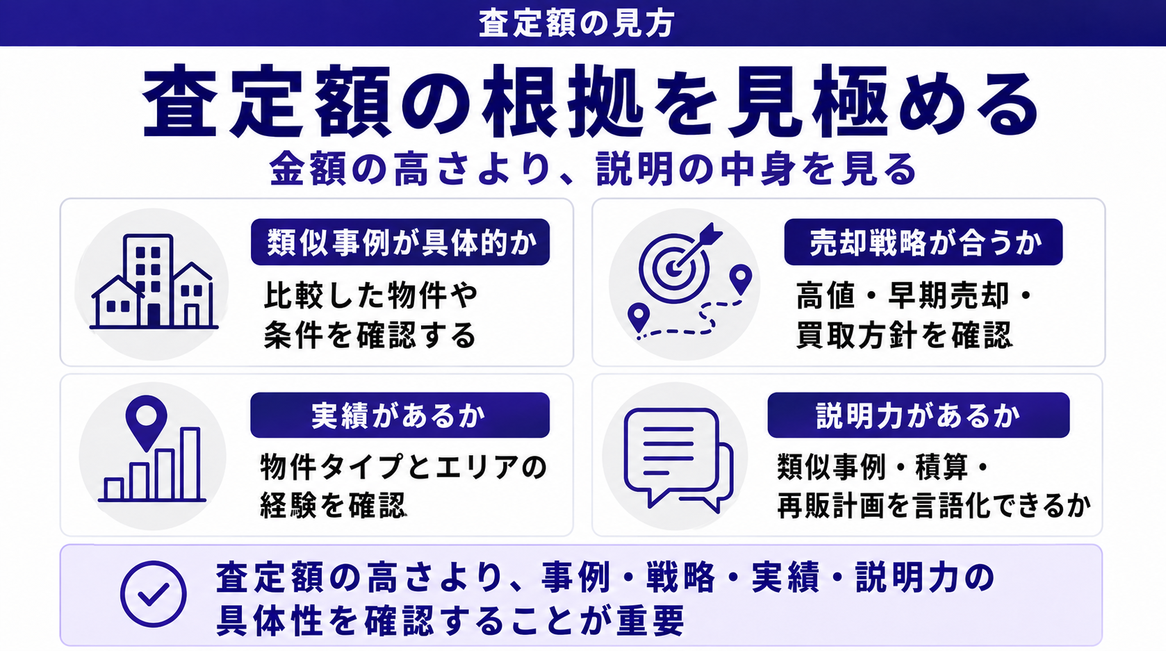 査定額の根拠を見極める