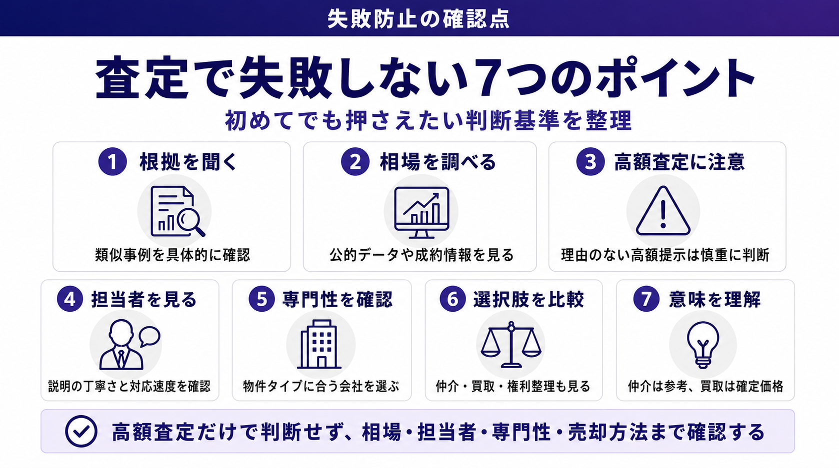 不動産査定で失敗しない7つのポイント