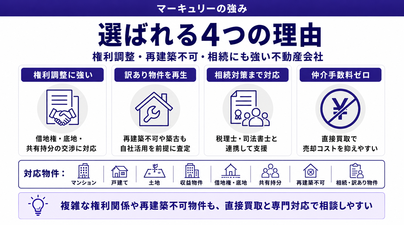 株式会社マーキュリーが選ばれる4つの理由
