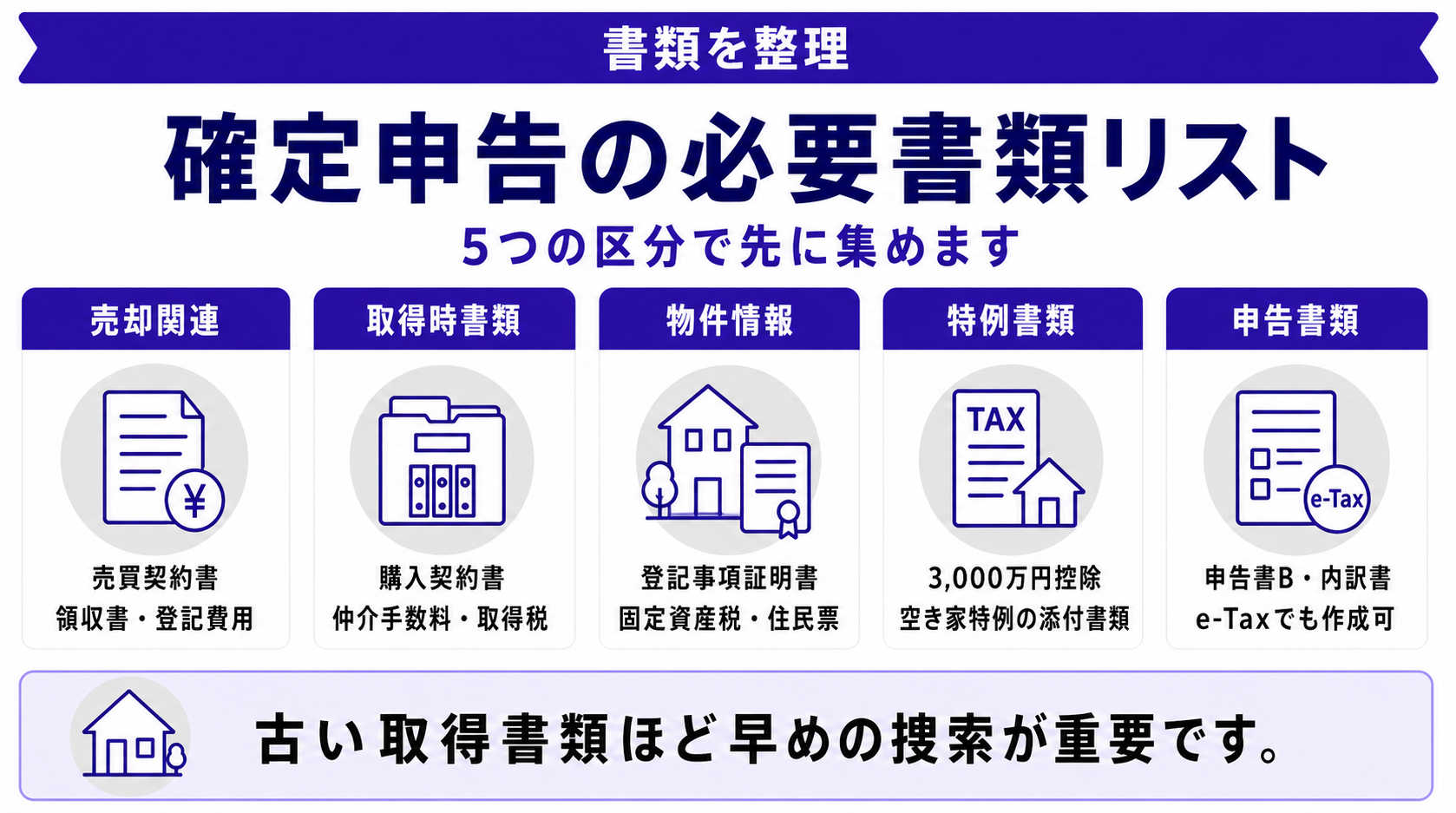 確定申告の必要書類リスト｜揃えるタイミングと注意点