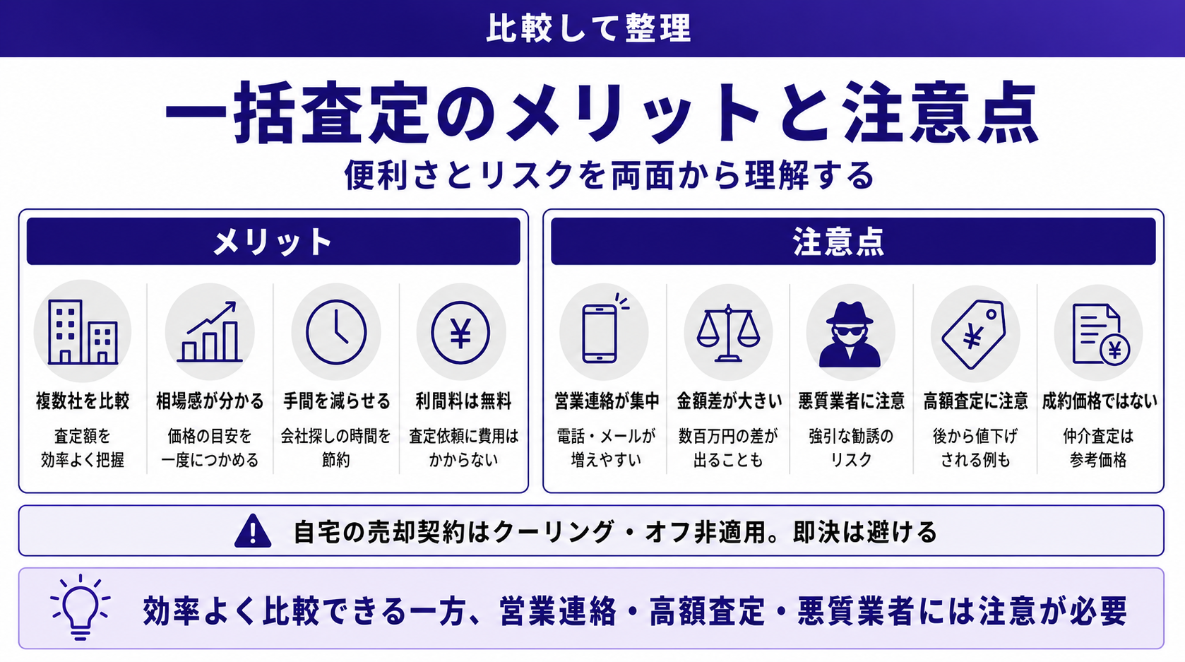 一括査定のメリットと注意点