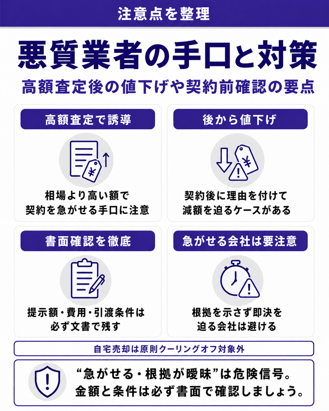 悪質業者の手口と対策