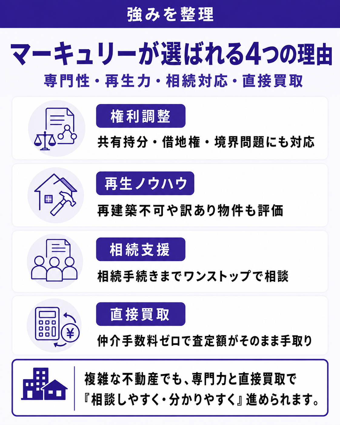 株式会社マーキュリーが選ばれる4つの理由