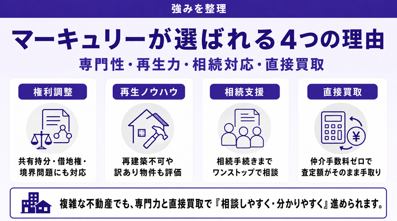 株式会社マーキュリーが選ばれる4つの理由