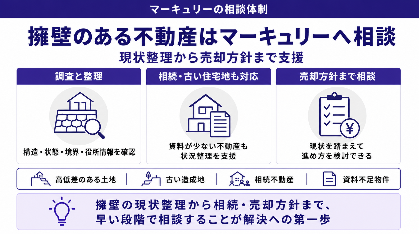擁壁のある不動産は株式会社マーキュリーへ相談