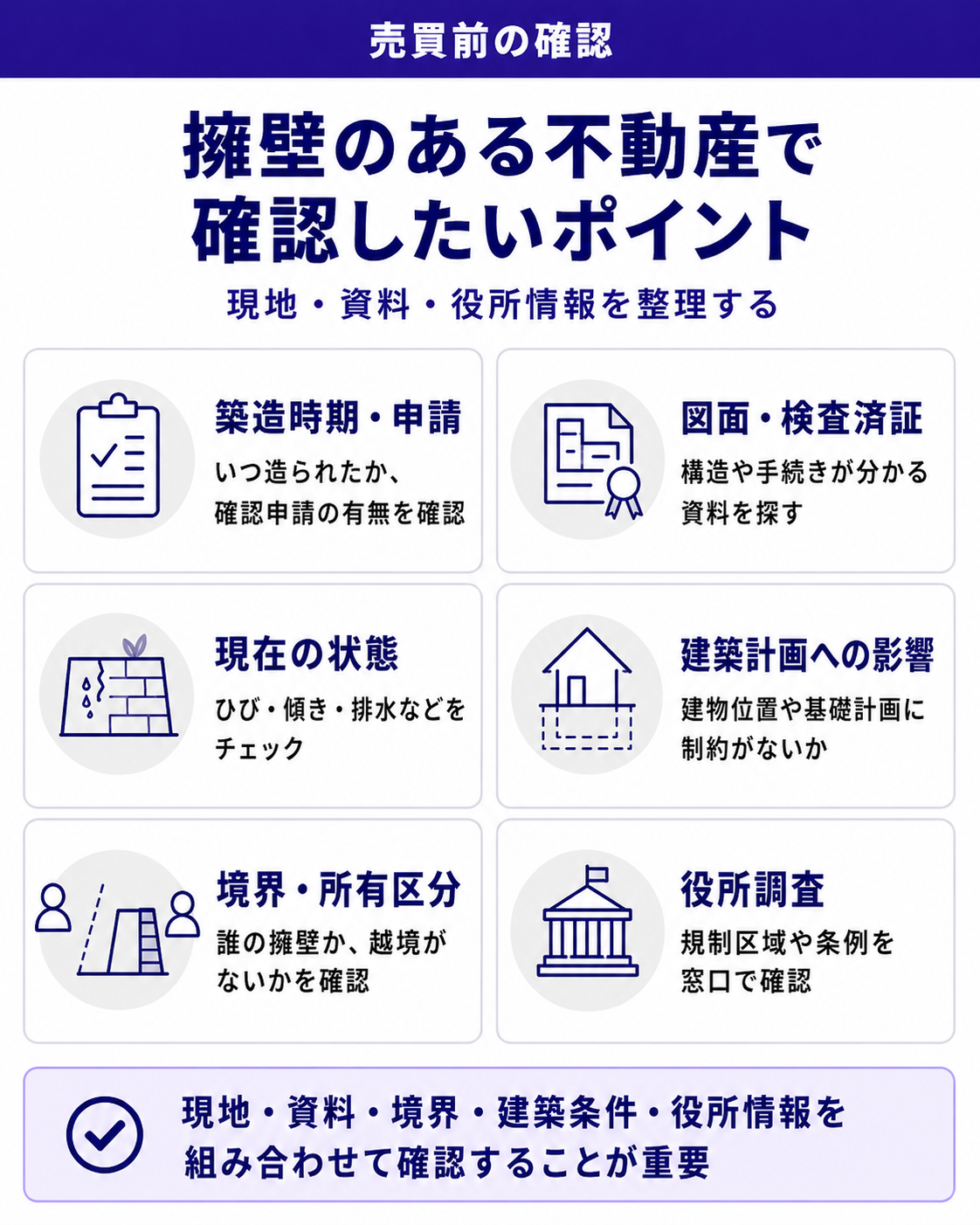 擁壁のある不動産で確認したいポイント