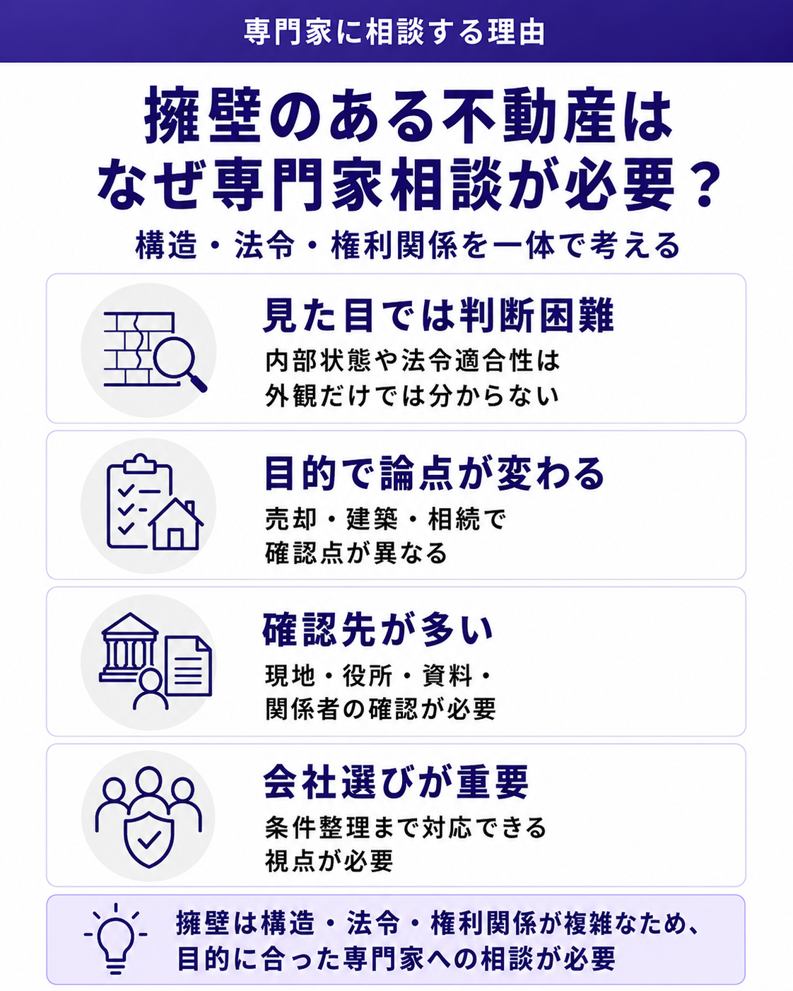 擁壁のある不動産はなぜ専門家相談が必要?