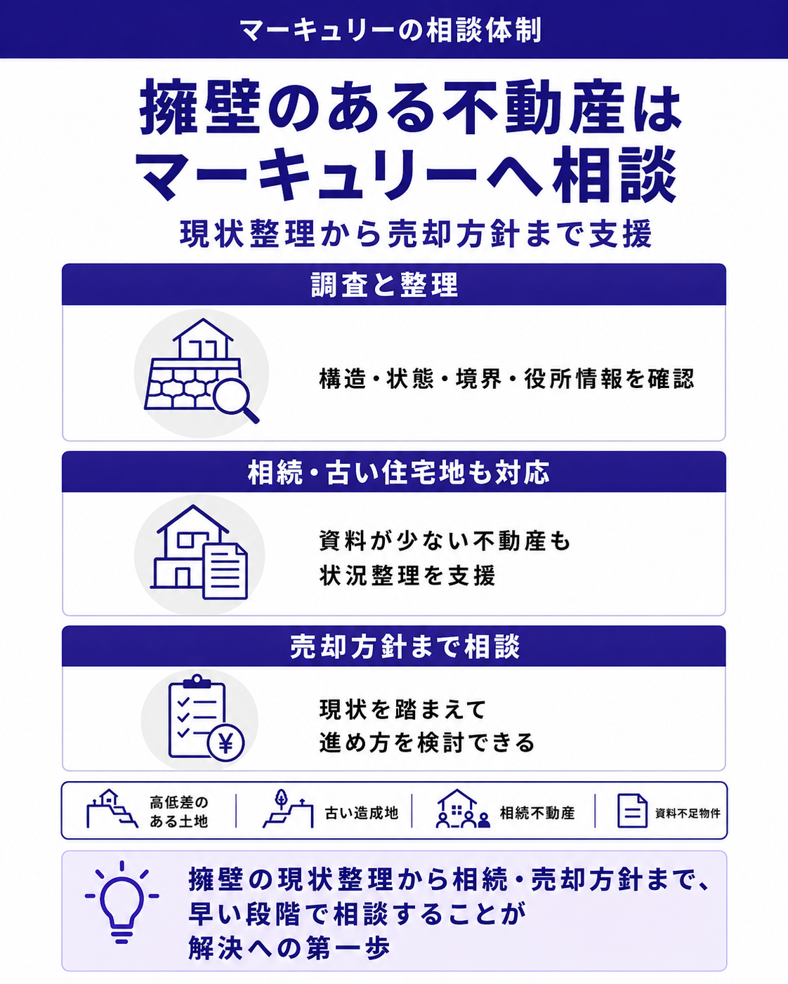 擁壁のある不動産は株式会社マーキュリーへ相談