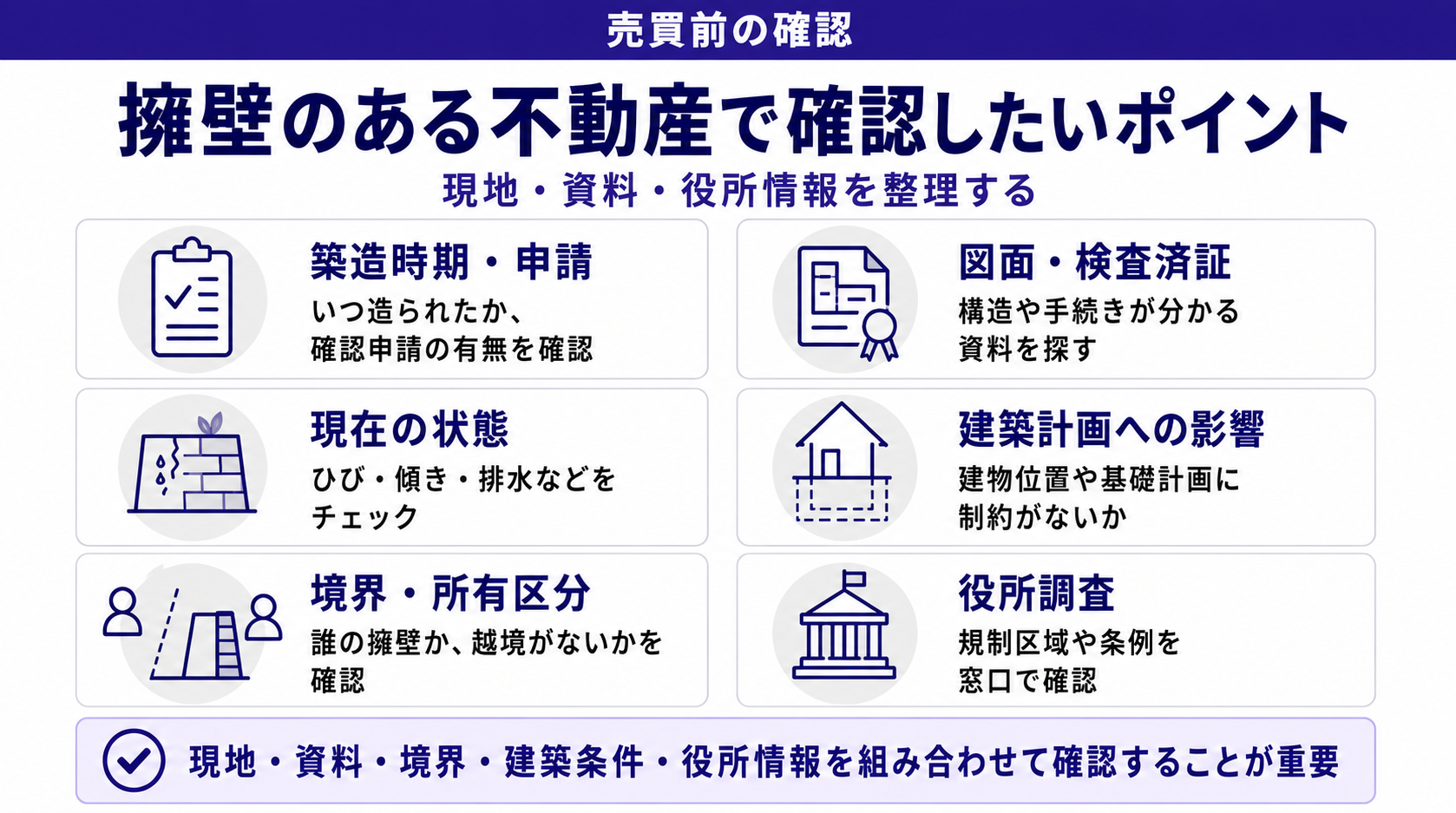 擁壁のある不動産で確認したいポイント
