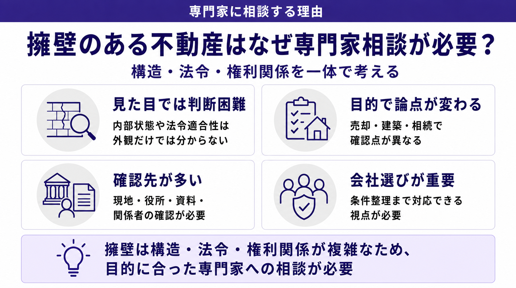 擁壁のある不動産はなぜ専門家相談が必要?
