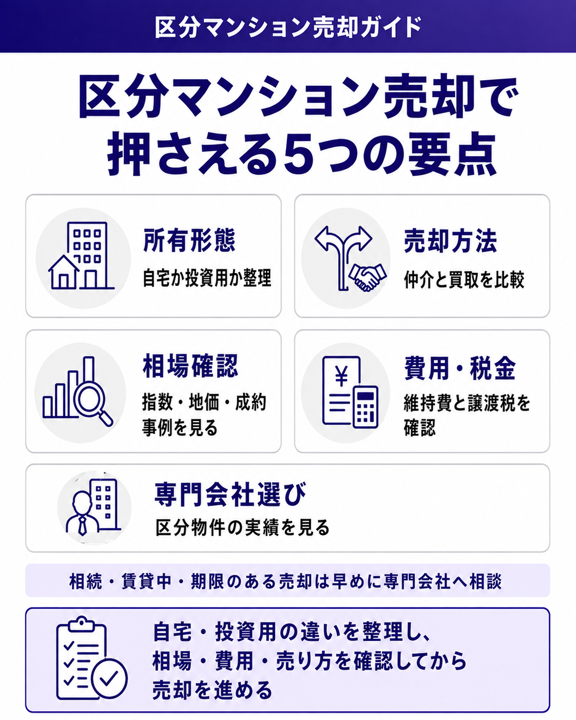 区分マンション売却で押さえる5つの要点
