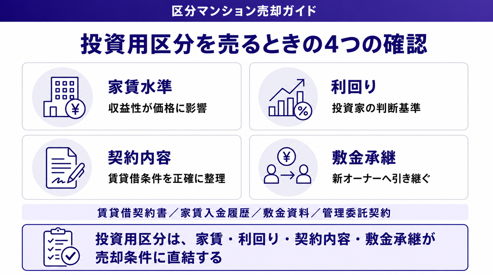 オーナーチェンジ売却の4つの確認