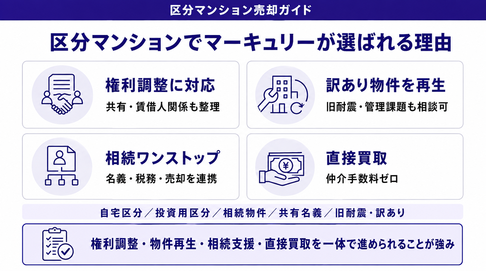 区分マンションでマーキュリーが選ばれる理由