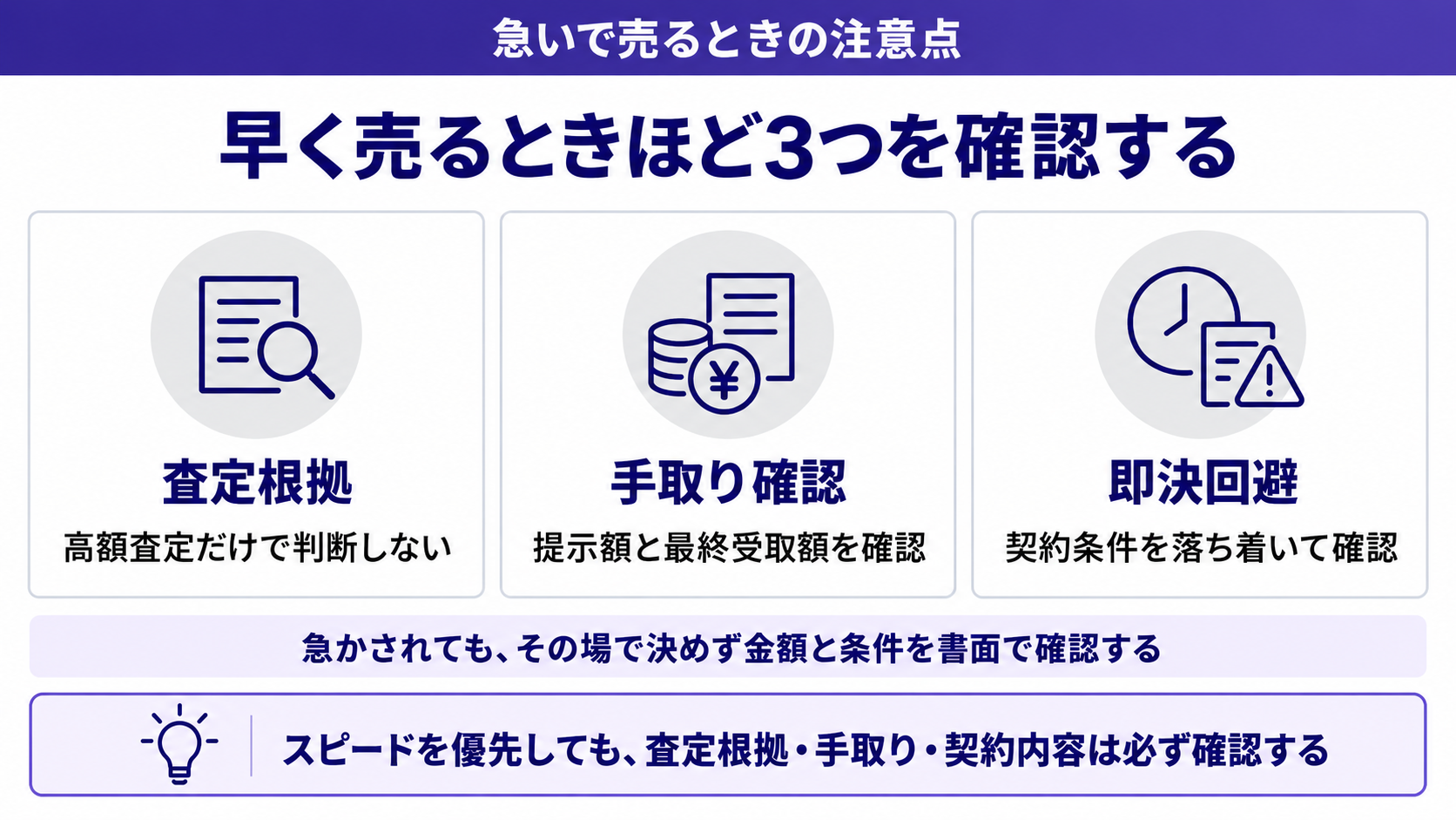 早く売るときほど3つを確認する